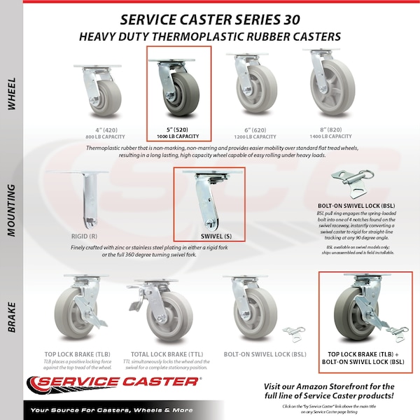 5 Inch SS Thermoplastic Caster Set With Roller Bearing 4 Brake 2 Swivel Lock SCC